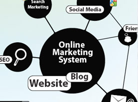 Local Online Marketing